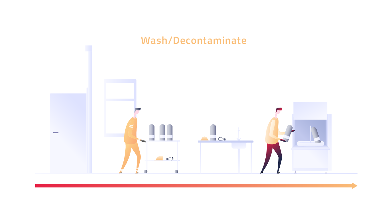 Recuerde dividir el área de limpieza/lavado en espacios contaminados y espacios limpios.