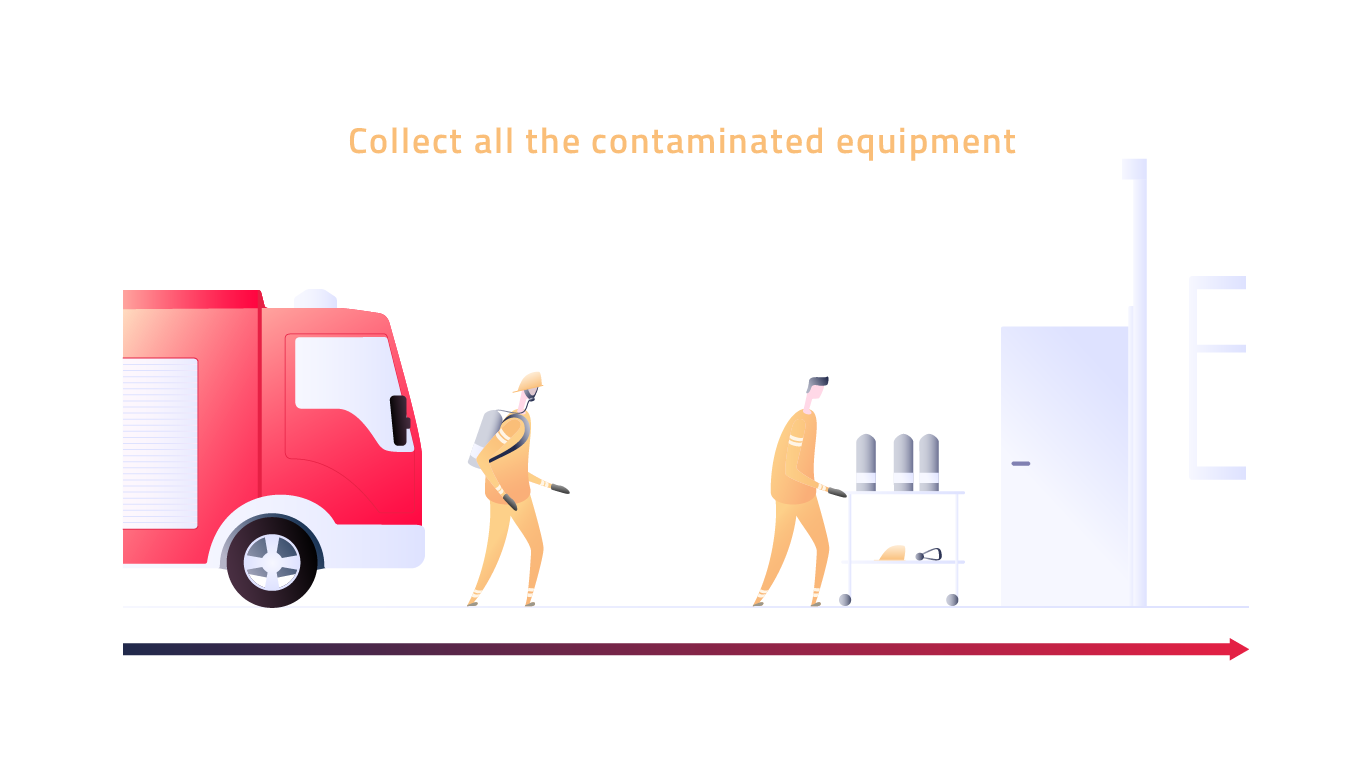Always collect all the contaminated equipment at the same given place.