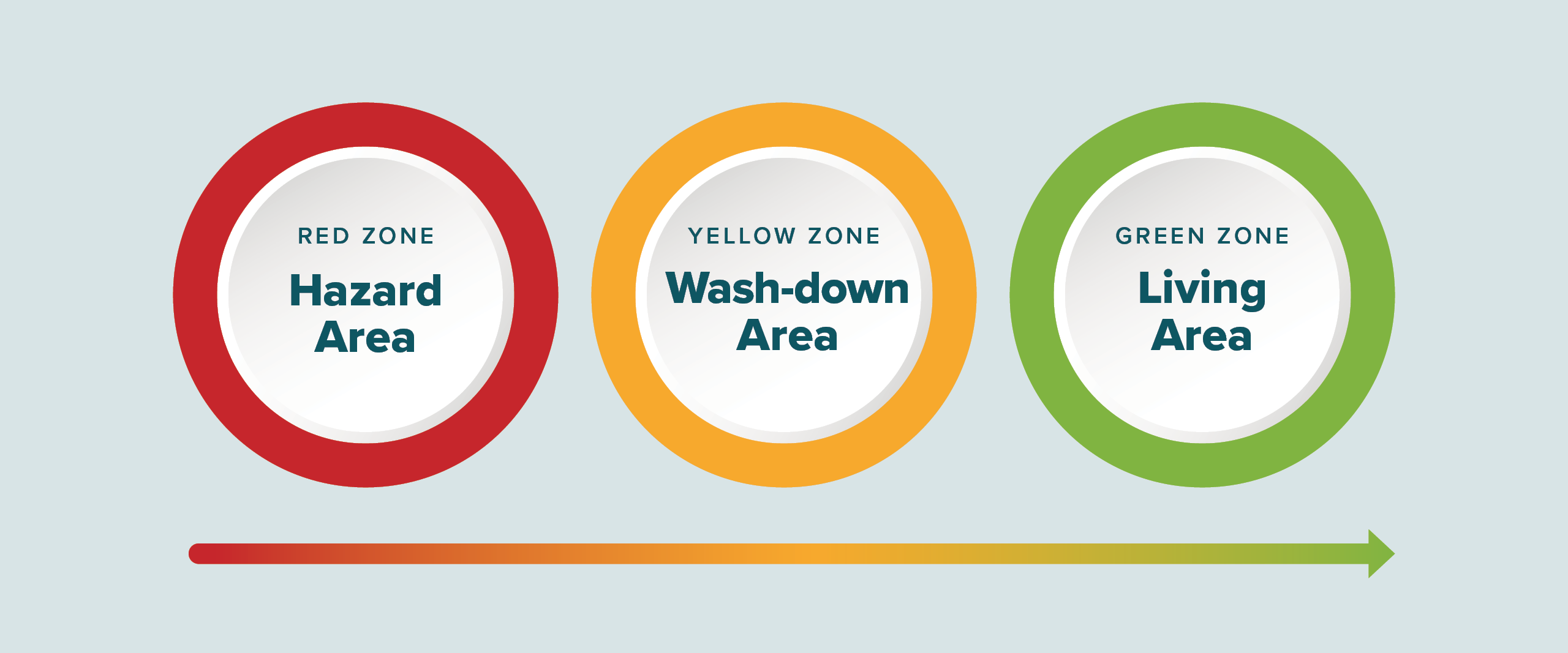 Redyellowgreen Zone 1920X800 (1)